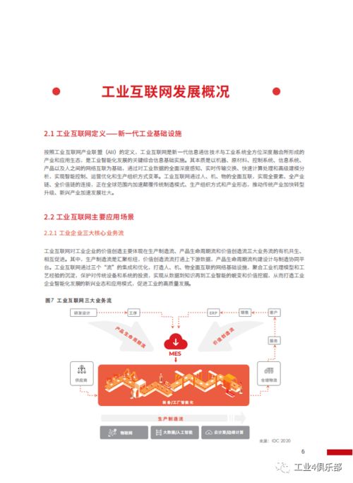 華為工業(yè)互聯(lián)網(wǎng)白皮書 工業(yè)知識與ict技術(shù)深入融合 