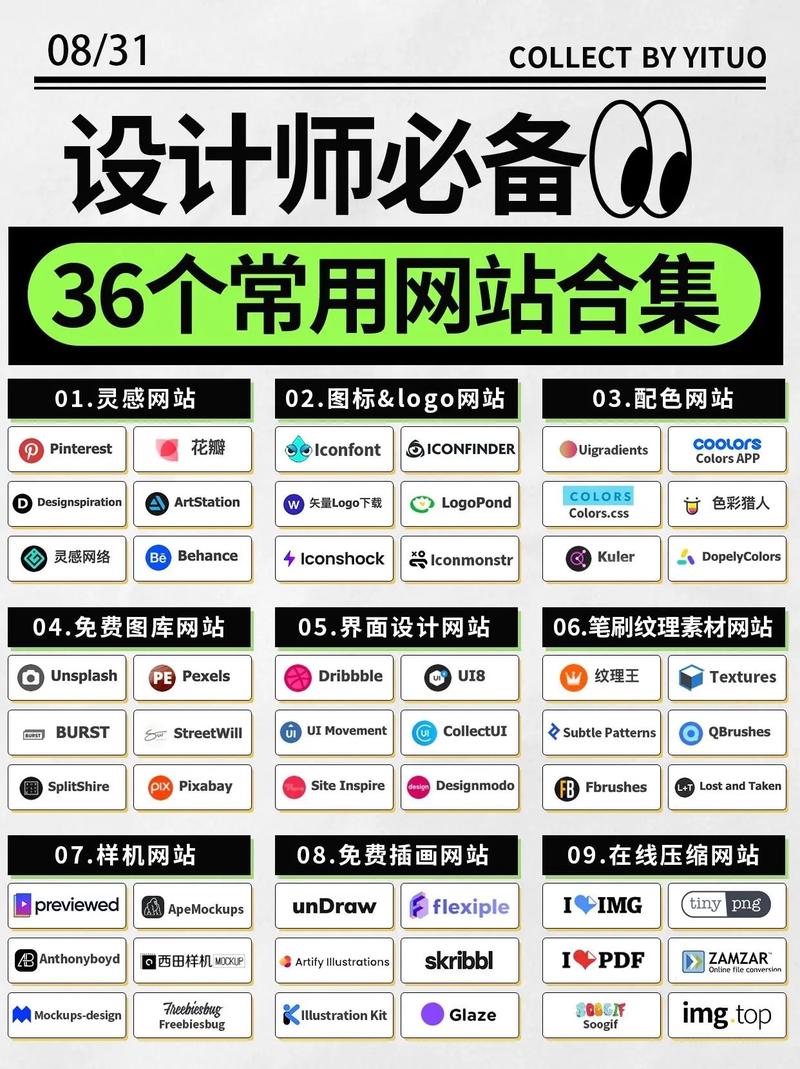 設計師必備的36個常用網站 廣告設計必收藏清單