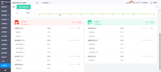 云南進銷存管理軟件費用解析與本地化軟件開發(fā)指南