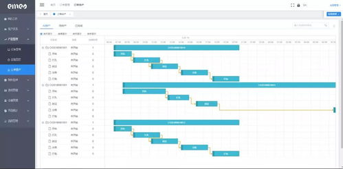 星輝數(shù)控智能工廠軟件生態(tài)體系 賦能云南軟件開發(fā)新篇章
